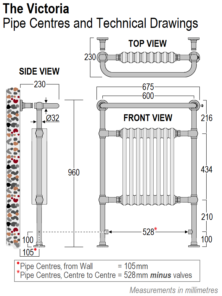 Victoria Traditional Towel Radiator
